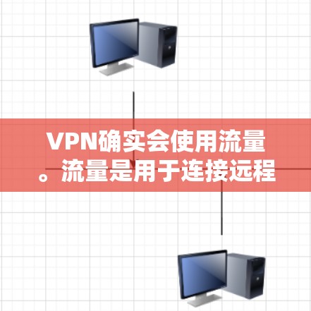 VPN确实会使用流量。流量是用于连接远程服务器，实现加密、安全性和数据传输的功能。以下是关于VPN流量的详细信息