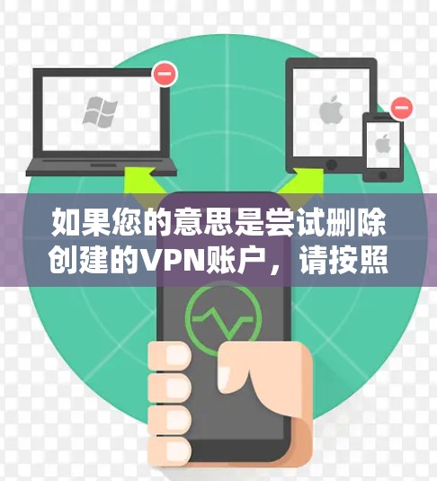 如果您的意思是尝试删除创建的VPN账户，请按照以下步骤操作