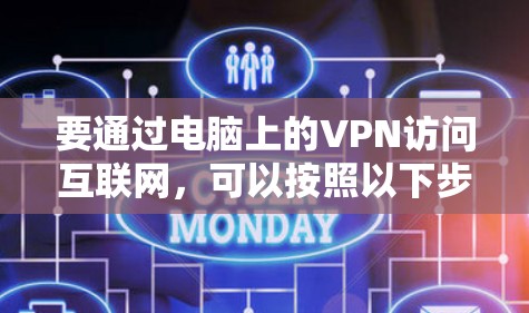 要通过电脑上的VPN访问互联网，可以按照以下步骤进行操作
