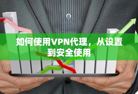 如何使用VPN代理，从设置到安全使用