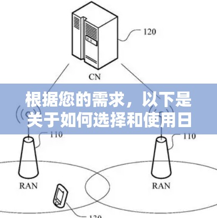 根据您的需求,以下是关于如何选择和使用日服VPN的建议和步骤