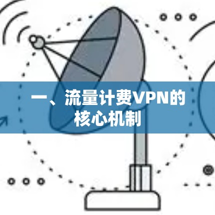 一、流量计费VPN的核心机制
