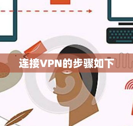 连接VPN的步骤如下