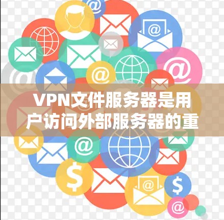 VPN文件服务器是用户访问外部服务器的重要工具,通过连接到外部服务器(文件服务器)用户能够高效、安全地下载和上传大量文件。以下是关于VPN文件服务器的详细说明 VPN文件服务器是用户访问外部服务器的重要工具,通过连接到外部服务器(文件服务器)用户能够高效、安全地下载和上传大量文件。以下是关于VPN文件服务器的详细说明