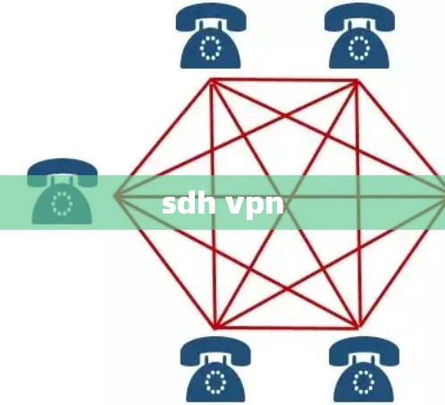 sdh vpn