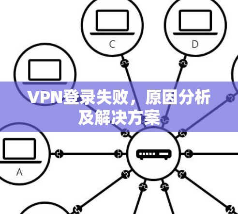 VPN登录失败,原因分析及解决方案
