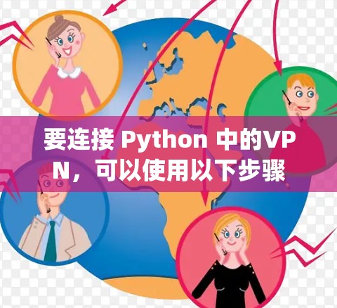 要连接 Python 中的VPN,可以使用以下步骤