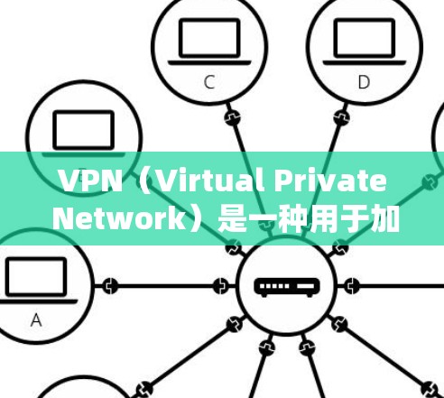 VPN（Virtual Private Network）是一种用于加密通信的技术，允许用户通过互联网进行网络访问，同时保持隐私和安全。VPN可以用于远程访问网站、远程协作、远程文件传输等多种场景