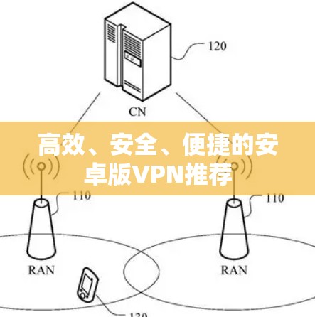 高效、安全、便捷的安卓版VPN推荐