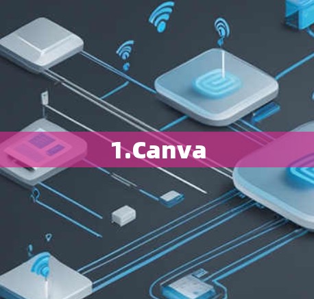 1.Canva