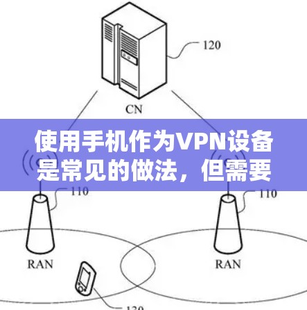 使用手机作为VPN设备是常见的做法，但需要确保安全使用。以下是使用手机进行VPN的步骤和方法