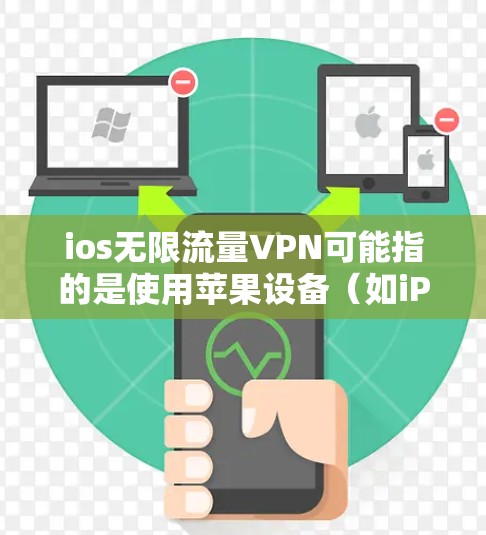 ios无限流量VPN可能指的是使用苹果设备（如iPhone或iPad）上的VPN服务，其中有一个选项支持无限流量访问外部网络。以下是关于这个主题的一些信息和推荐