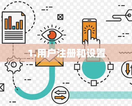 1.用户注册和设置