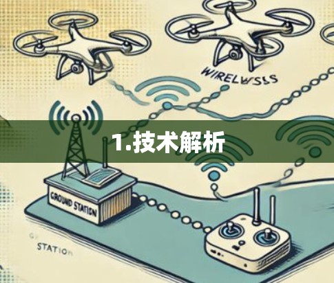 1.技术解析