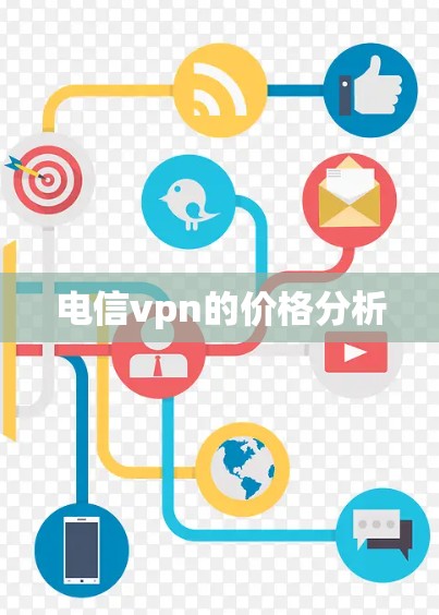 电信vpn的价格分析