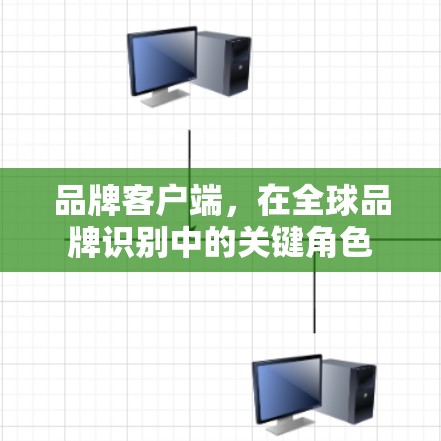 品牌客户端，在全球品牌识别中的关键角色