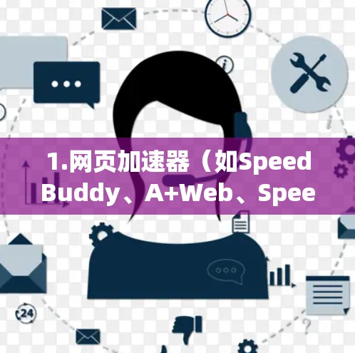 1.网页加速器（如SpeedBuddy、A+Web、SpeedBuster）