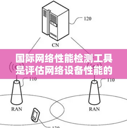 国际网络性能检测工具是评估网络设备性能的重要工具,广泛应用于网络管理、优化和故障诊断。以下是对这些工具的详细分析和总结 国际网络性能检测工具是评估网络设备性能的重要工具,广泛应用于网络管理、优化和故障诊断。以下是对这些工具的详细分析和总结