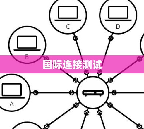 国际连接测试