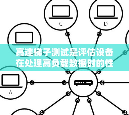 高速梯子测试是评估设备在处理高负载数据时的性能工具，通常用于测试设备在处理流媒体、实时图像或其他高频率任务下的表现。以下是关于高速梯子测试的详细说明