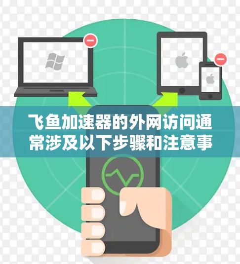 飞鱼加速器的外网访问通常涉及以下步骤和注意事项