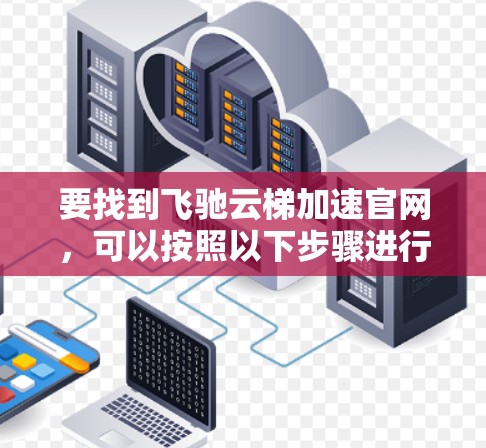 要找到飞驰云梯加速官网,可以按照以下步骤进行