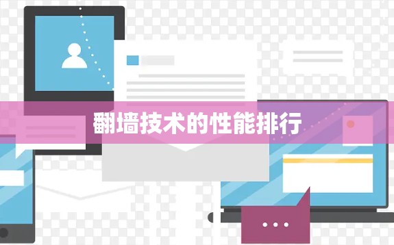 翻墙技术的性能排行