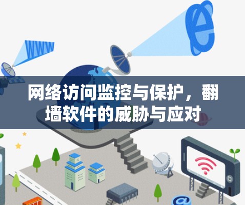网络访问监控与保护,翻墙软件的威胁与应对