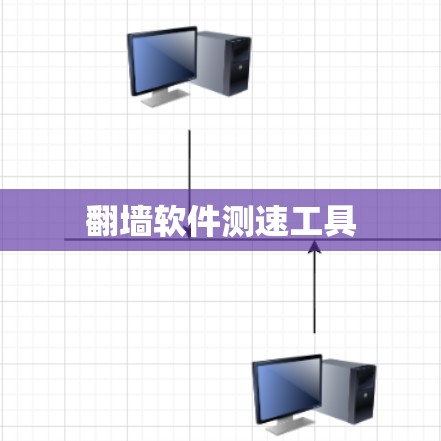 翻墙软件测速工具