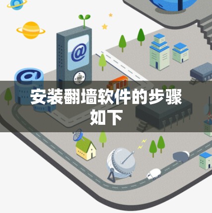 安装翻墙软件的步骤如下 安装翻墙软件的步骤如下