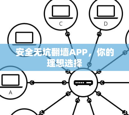 安全无坑翻墙APP,你的理想选择 安全无坑翻墙APP,你的理想选择