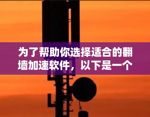 为了帮助你选择适合的翻墙加速软件,以下是一个系统化的推荐和分析