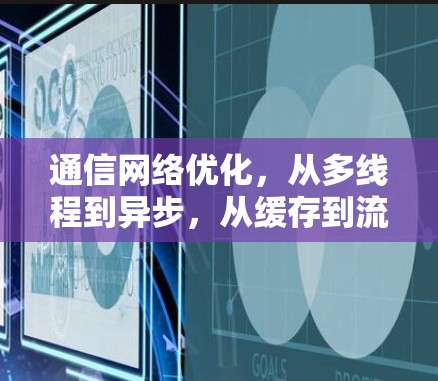 通信网络优化，从多线程到异步，从缓存到流量，从资源到安全