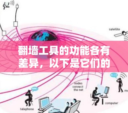 翻墙工具的功能各有差异,以下是它们的主要特点和区别