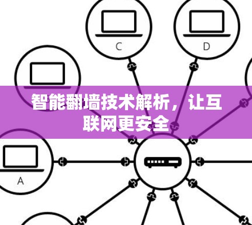 智能翻墙技术解析，让互联网更安全