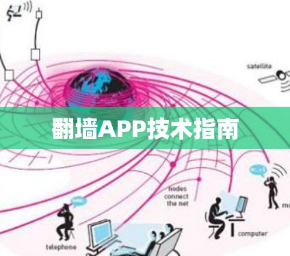 翻墙APP技术指南