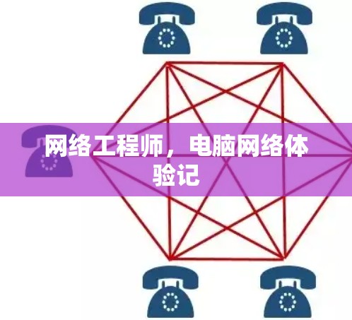 网络工程师,电脑网络体验记 网络工程师,电脑网络体验记