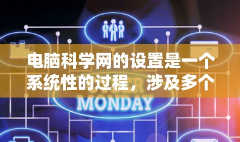 电脑科学网的设置是一个系统性的过程,涉及多个功能项,每个功能项都有其特定的操作步骤。以下是一个逐步指南,帮助您完成电脑科学网的设置