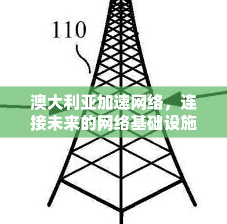 澳大利亚加速网络，连接未来的网络基础设施