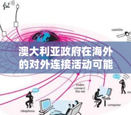 澳大利亚政府在海外的对外连接活动可能包括以下几种类型 澳大利亚政府在海外的对外连接活动可能包括以下几种类型