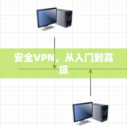 安全VPN,从入门到高级