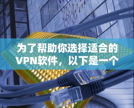为了帮助你选择适合的VPN软件，以下是一个详细的步骤指南