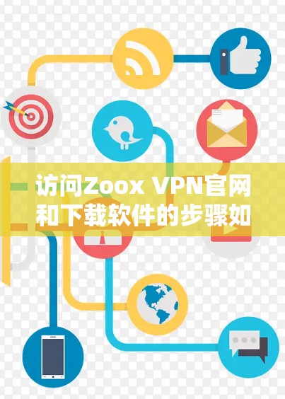 访问Zoox VPN官网和下载软件的步骤如下 访问Zoox VPN官网和下载软件的步骤如下