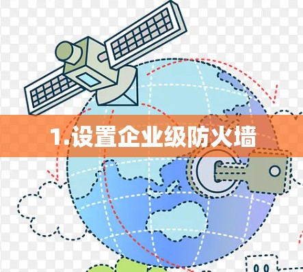 1.设置企业级防火墙 1.设置企业级防火墙