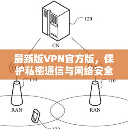最新版VPN官方版，保护私密通信与网络安全的利器