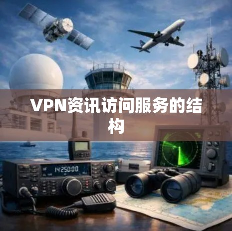 VPN资讯访问服务的结构