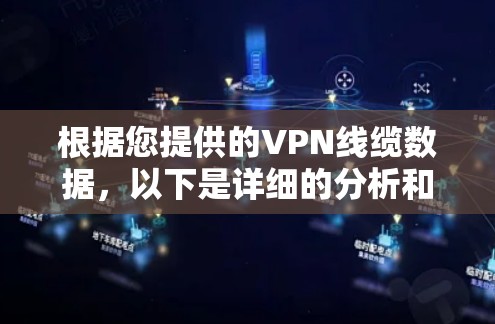 根据您提供的VPN线缆数据,以下是详细的分析和建议