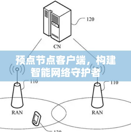 预点节点客户端,构建智能网络守护者