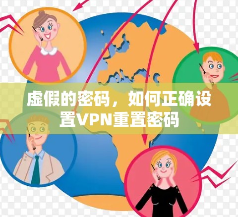 虚假的密码,如何正确设置VPN重置密码